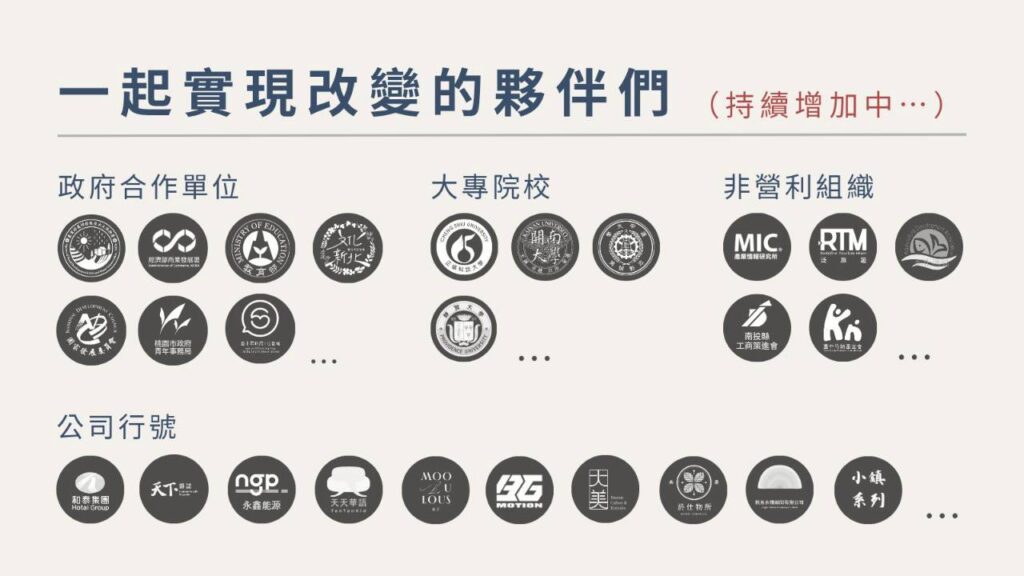 line album 2025107 251007 9